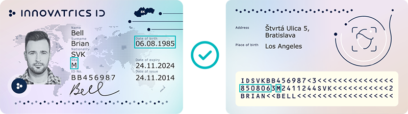 MRZ data cross-check